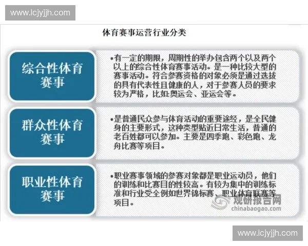 体育营销进入精准量化周期,赛事资产评估架构正在替代传统的CPM结算模式 体育营销进入精准量化周期,赛事资产评估架构正在替代传统的CPM结算模式